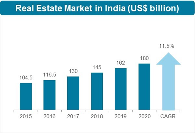 sector-img