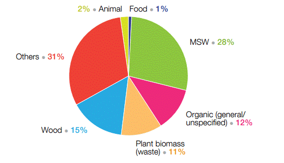 sector-img